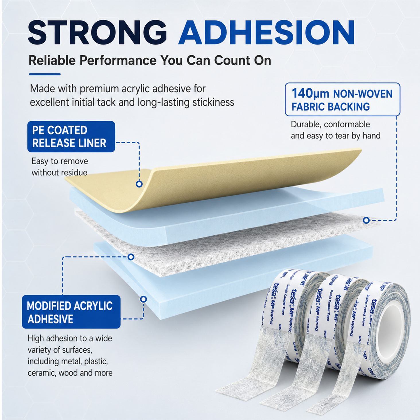 Contact Cement Leather - Tesa 88643 Tissue Double Sided Mounting